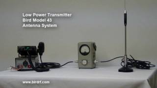 How to Measure a Transmitter and VSWR with a Power Meter [upl. by Nagah521]