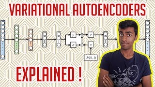 Variational Autoencoders  EXPLAINED [upl. by Drusus]