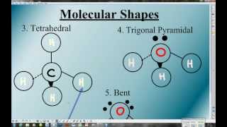 Molecular Shapes  Lewis Structures for Covalent molecules and ions of covalent molecules [upl. by Naujuj]