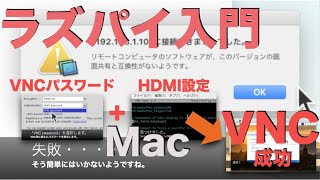 【Mac編】ラズパイのVNC接続・設定入門（リモートデスクトップ） [upl. by Abbotson]