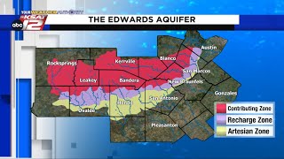 How the aquifer works [upl. by Reo]