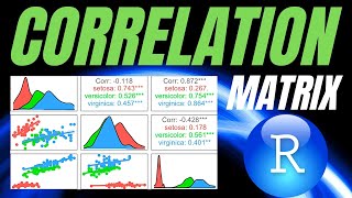 R demo  Correlation Matrix  How to conduct visualise and interpret [upl. by Adirehs]