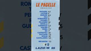 LE PAGELLE DI LAZIOEMPOLI [upl. by Naro603]