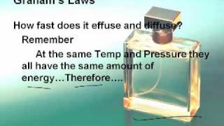 Intro to Chemistry 75 GrahamDaltons Laws 12 [upl. by Ahsinal]