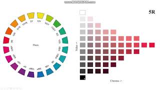 Design 2 Unit 2 Lecture SP21 [upl. by Auohp]