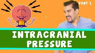 Intracranial Pressure Part 1 [upl. by Erdman]