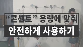 폴라베어 차단기와 콘센트의 암페어A는 무엇을 의미할까요 [upl. by Eadas]