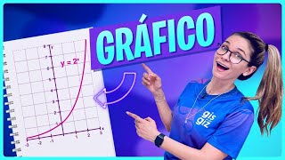 FUNÇÃO EXPONENCIAL  GRÁFICO [upl. by Glassco729]