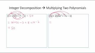 Multiplying Any Two Polynomials Multiplication of Polynomials [upl. by Mandych]