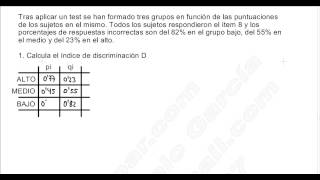 ANÁLISIS DE ÍTEMS ÍNDICE DE DISCRIMINACIÓN D [upl. by Arty]