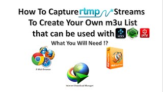 Easy Way To Capture RTMP Streams To Create Your Own m3u List [upl. by Trubow659]