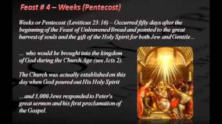 The 7 Jewish Feast Days And Their Prophetic Significance [upl. by Nelluc]