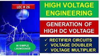 Generation of High DC VoltageHigh voltage engineering highvoltage viral impusle science [upl. by Devlin]