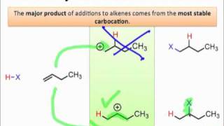 17 Electrophilic Addition to Alkenes [upl. by Muriah730]