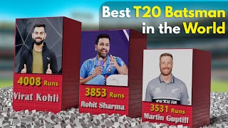 Best T20 Batsman In The World   No 1 T20 Batsman  Watch To Know [upl. by Amer375]