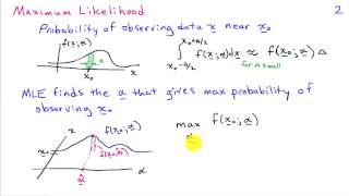 Maximum Likelihood Estimation and Bayesian Estimation [upl. by Ettelocin]