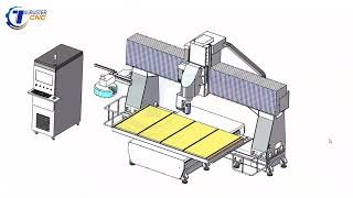 High Precision 5 Axis CNC Router [upl. by Seiter]