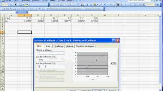 Tracer une caractéristique intensitétension avec Excel 2003 [upl. by Avraham948]