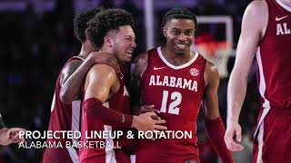 Alabama Basketball  2024 25 Season Preview amp Predictions [upl. by Sabra709]