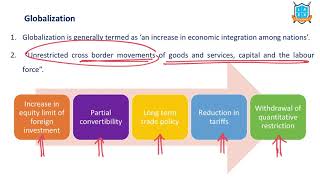 What is Globalisation  Globalisation అంటే ఏమిటి  La Excellence [upl. by Abihsat]