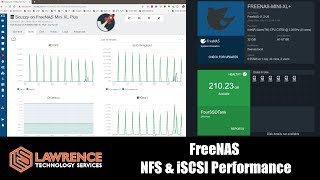 FreeNAS Virtual Machine Storage Performance Comparison using SLOG ZIL Sync Writes with NFS amp iSCSI [upl. by Nahtnaoj]