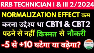 बडी खबर एक cbt होनेसे किस्मत से होगा नौकरी पढने से नही Normalization effect technician I III level1 [upl. by Orsino]