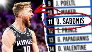 WHAT HAPPENED to the 10 Players Drafted Before Domantas Sabonis [upl. by Oicirbaf]