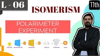 Naming Coordination Compounds  Chemistry [upl. by Ylrebme]