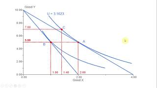 Mathematically Solving for the Income and Substitution Effect of a Price Change [upl. by Erikson]