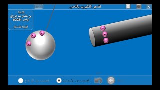 تفسير طرق التكهرب Interprétation des méthodes délectrisation [upl. by Narut]