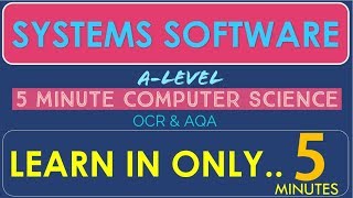 Tutorial 9 Systems Software MEMORY MANAGEMENT – PAGING  SEGMENTATION – VIRTUAL MEMORY [upl. by Zsuedat874]