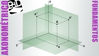 Proyecciones ortogonales en los planos del triedro Sistema Axonométrico [upl. by Nay]