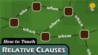 RELATIVE CLAUSES in 4 Steps [upl. by Ahtabbat605]