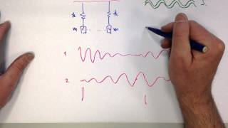 Gekoppelte Schwingungen Zuschauerfrage [upl. by Adnahc]