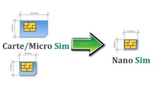 Transformez une Carte SIM ou une Micro SIM en une Nano SIM Tutoriel complet pour iPhone 5 [upl. by Atinob]