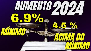 Aposentados Que Ganham Acima do Mínimo Terão Aumento de Salário em 2024 [upl. by Laven]