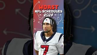 Worst NFL Schedules Going into 2024 🏈 nfl fantasyfootball football dfs nflfantasyfootball [upl. by Sileas]