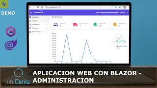 Unicenta oPOS Aplicación Web con Blazor  Demo Administración [upl. by Elgna]