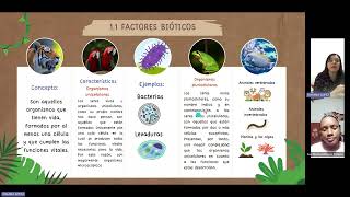 Presentación Unidad 1 Factores abióticos y bióticos de un ecosistema [upl. by Chambers]