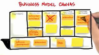 Business Model Canvas Introduction  How to Build a Startup [upl. by Aikat]