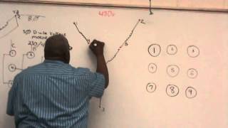 3 phase motor connections [upl. by Pyne]