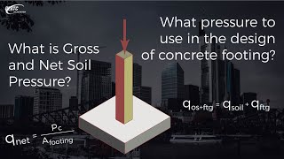 PART 1 DesignAnalysis of Footings  Gross and Net Soil Pressure REINFORCED CONCRETE [upl. by Helen]