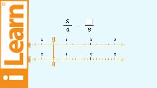 Equivalent Fractions on a Number Line  Fast And Easy Math Learning Videos [upl. by Ymme]