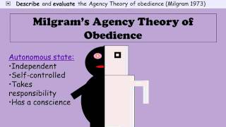 Social Psychology Obedience and agency theory [upl. by Jacquenetta777]