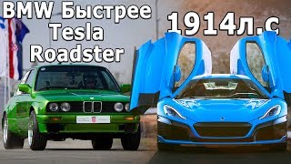 История Мэта Rimac Создатель Rimac Concept One и Rimac C Two [upl. by Suoirad]