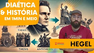 Hegel A Dialética da História [upl. by Ecirtnuahs]