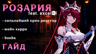 Гайд на Розарию  Rosaria guide Genshin impact [upl. by Palila]