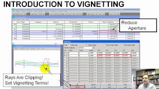 Zemax Tutorial  4  Field Wavelength and Lens Layouts [upl. by Derry]