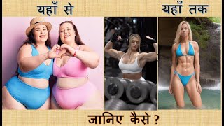 How to Improve Body Fitness Types of Body Endomorph to Ectomorph Detailed Info by Akash Arya [upl. by Amikay]