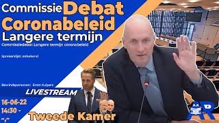 Terugkijken Langere termijn Coronabeleid  Commissiedebat VWS Tweede Kamer 16 juni 2022 [upl. by Elleinahc]